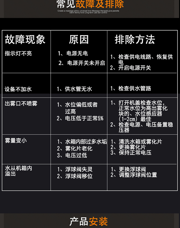 故障.jpg